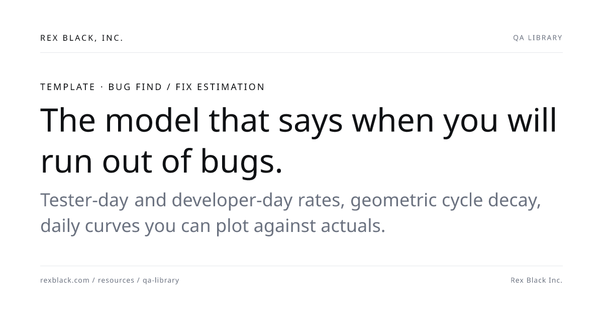 The model that says when you will run out of bugs. | Rex Black, Inc.