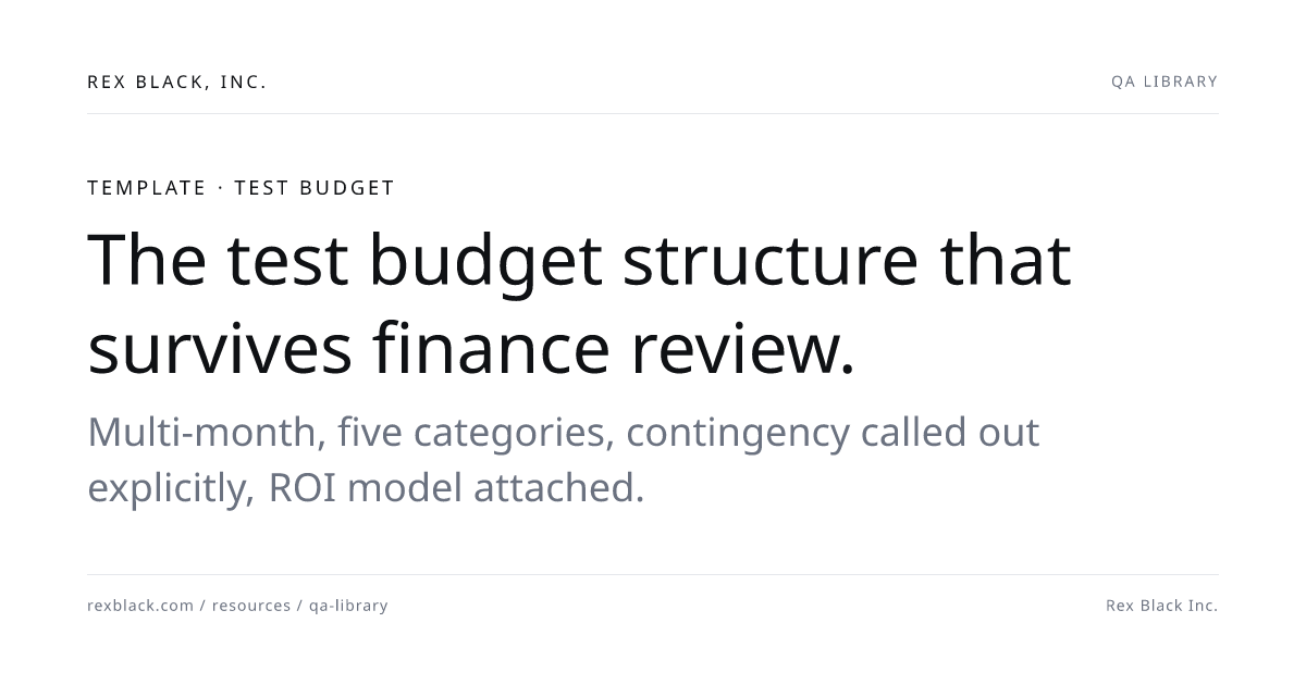 The test budget structure that survives finance review. | Rex Black, Inc.
