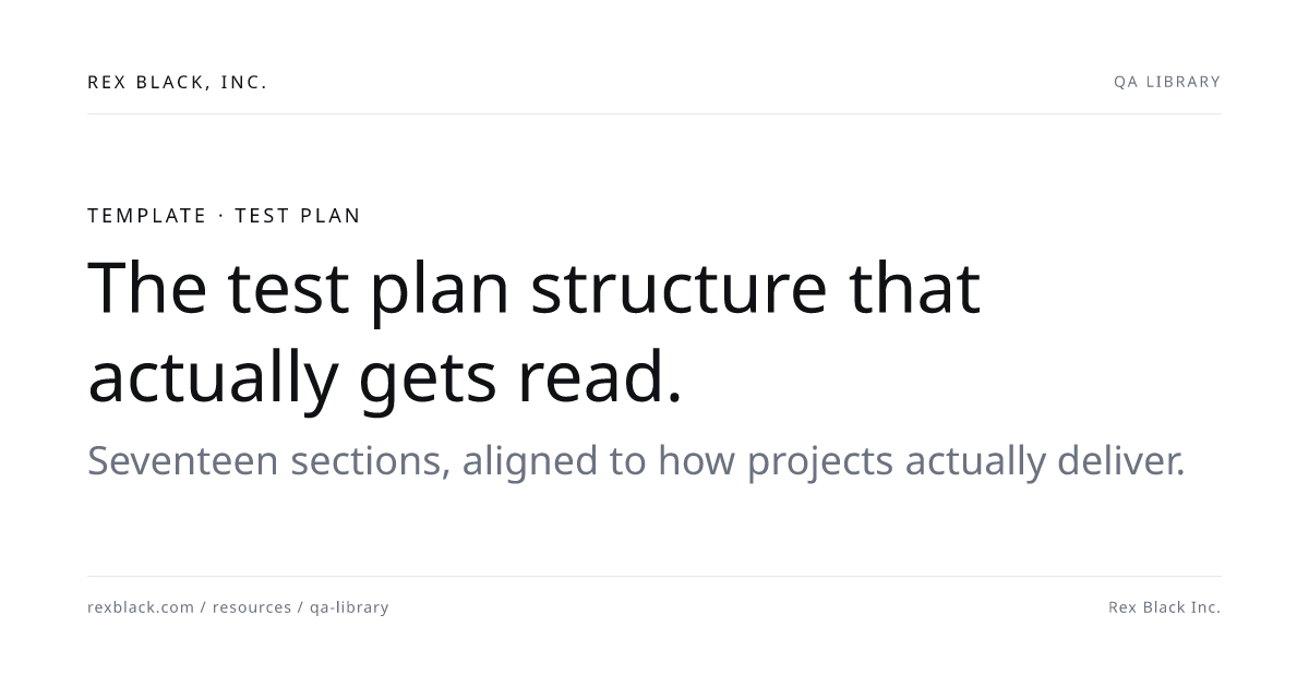 The test plan structure that actually gets read. | Rex Black, Inc.